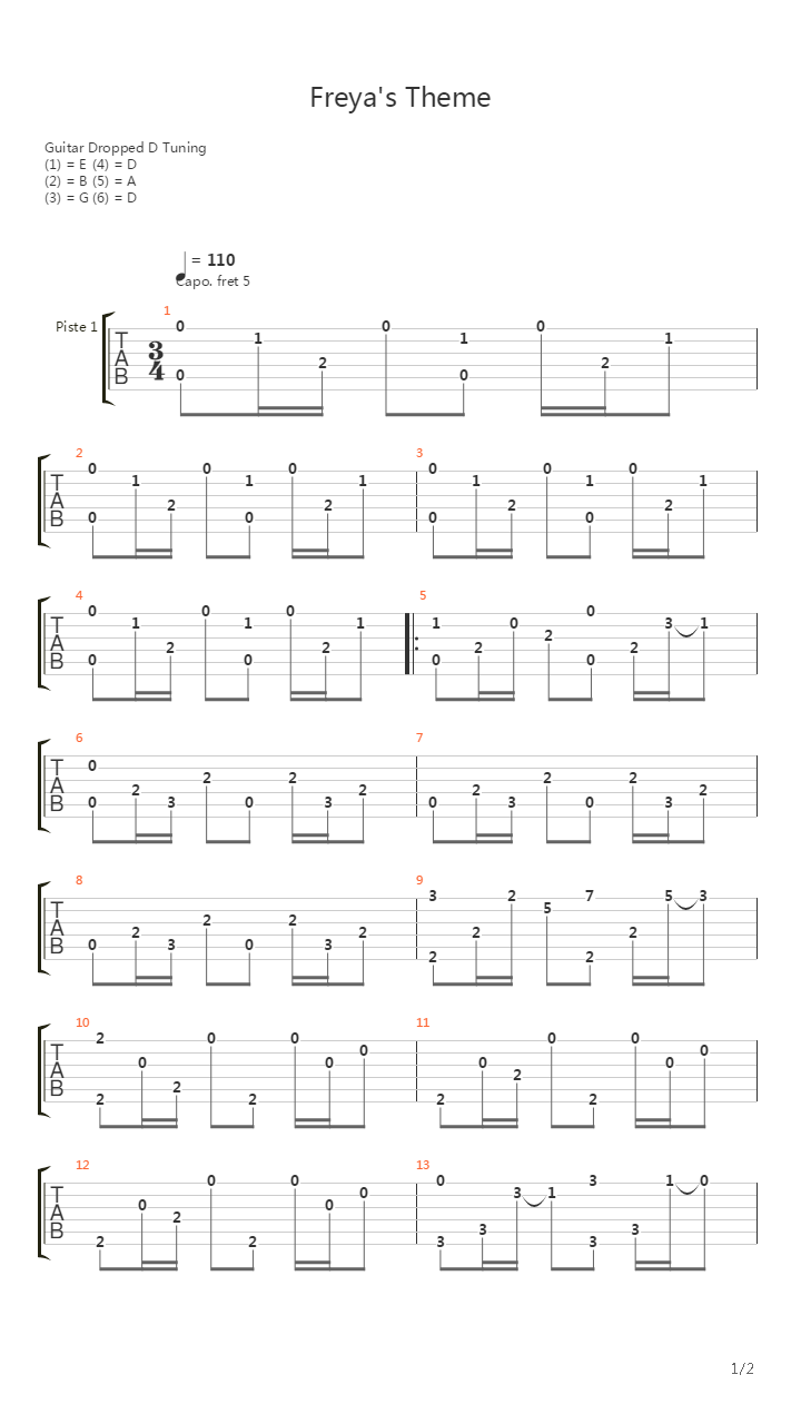 最终幻想9 - フライヤのテーマ(Freya's Theme)吉他谱