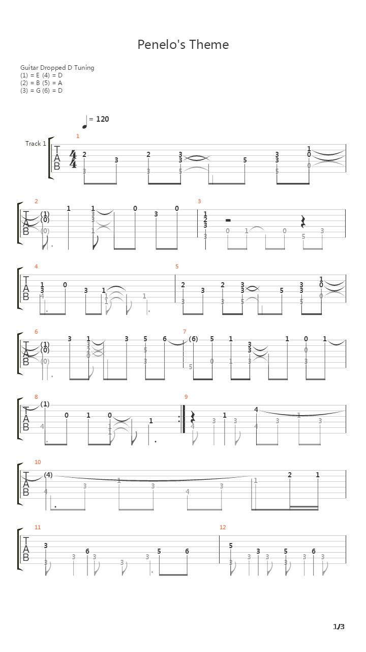 最终幻想12 - パンネロのテーマ(Penelo's Theme)吉他谱