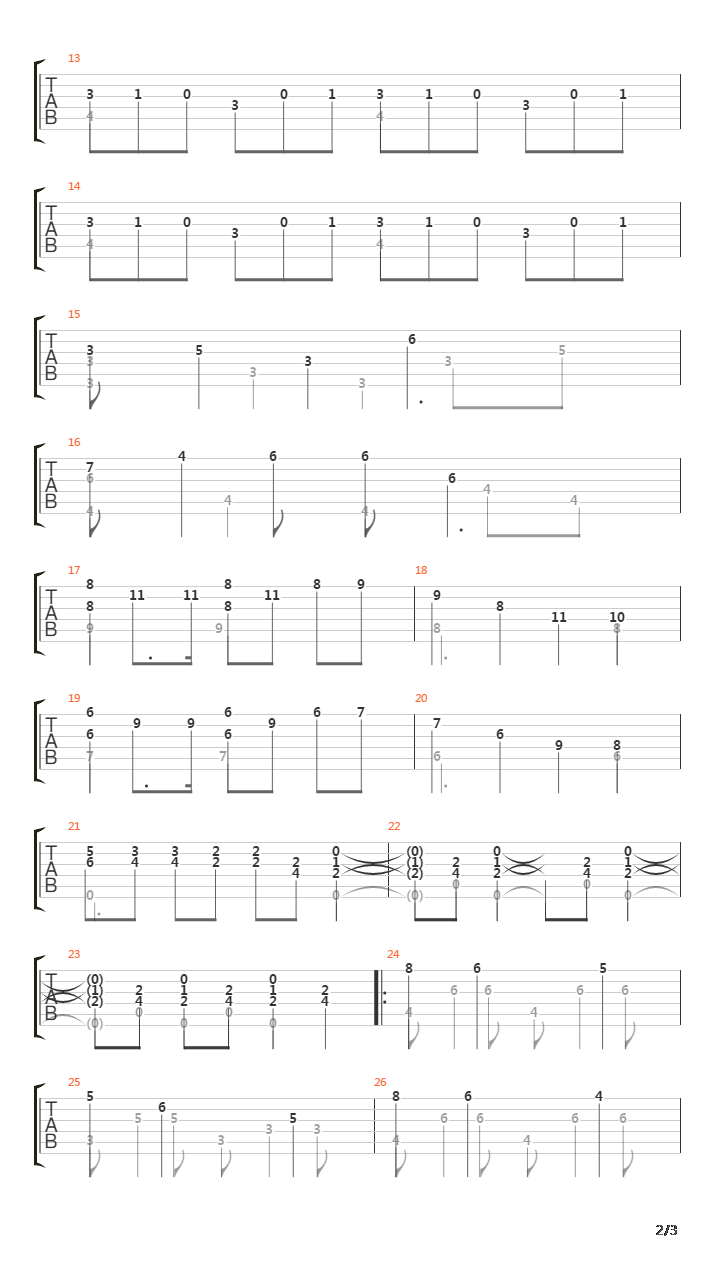 最终幻想12 - パンネロのテーマ(Penelo's Theme)吉他谱