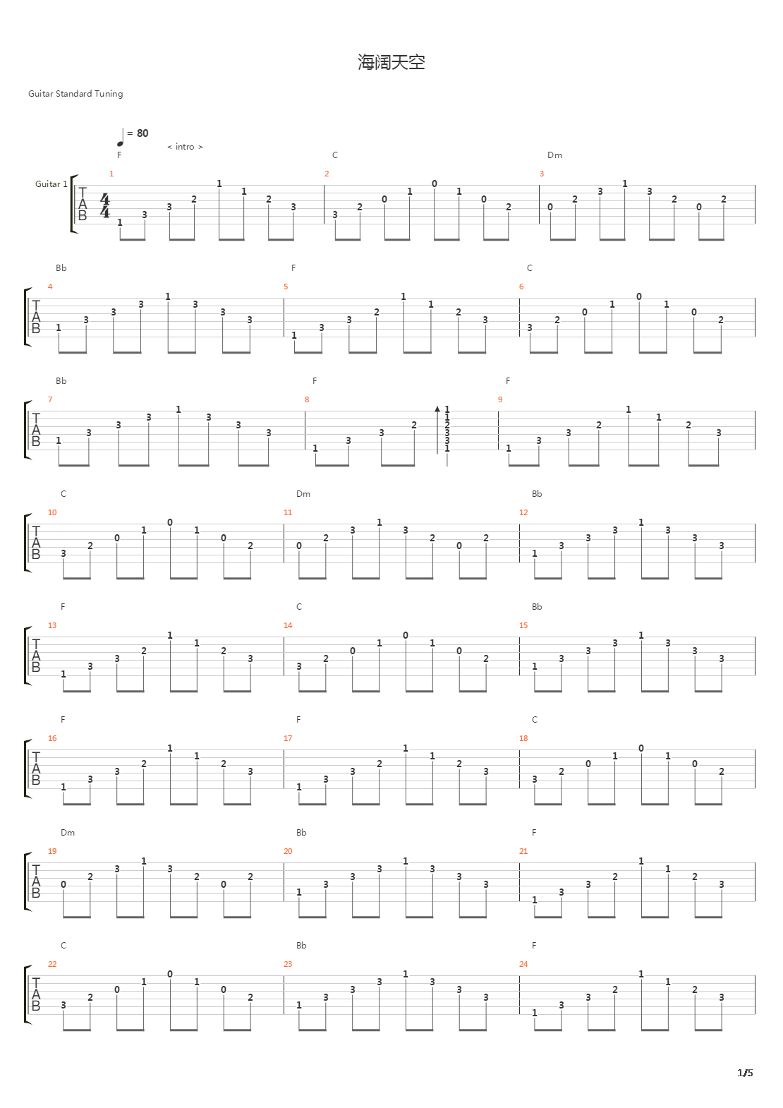 海阔天空吉他谱