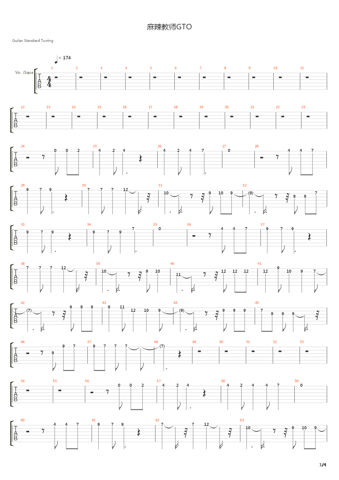 麻辣教师GTO - Driver's High吉他谱