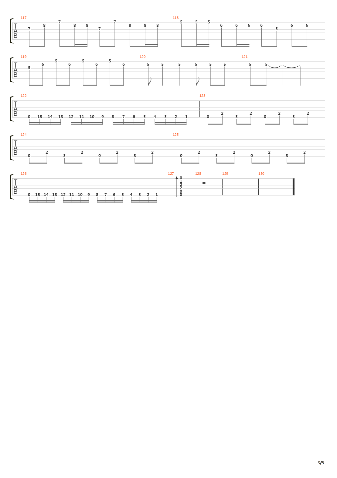 Pipeline(管路)吉他谱