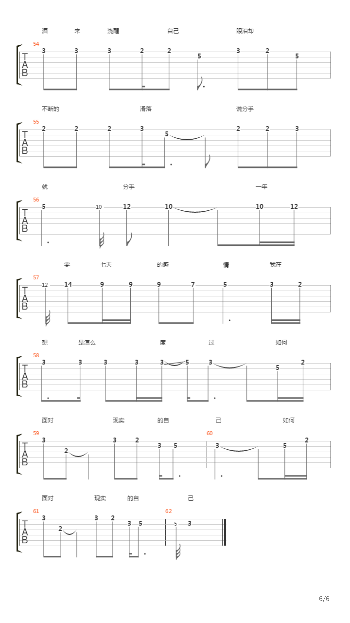 分手在昨天吉他谱