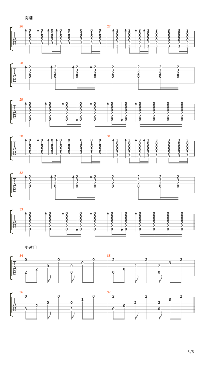 没想好吉他谱
