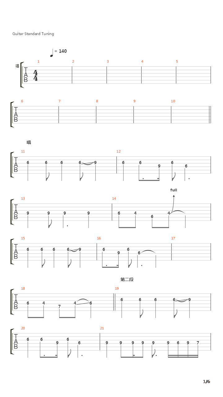 斗战胜佛吉他谱
