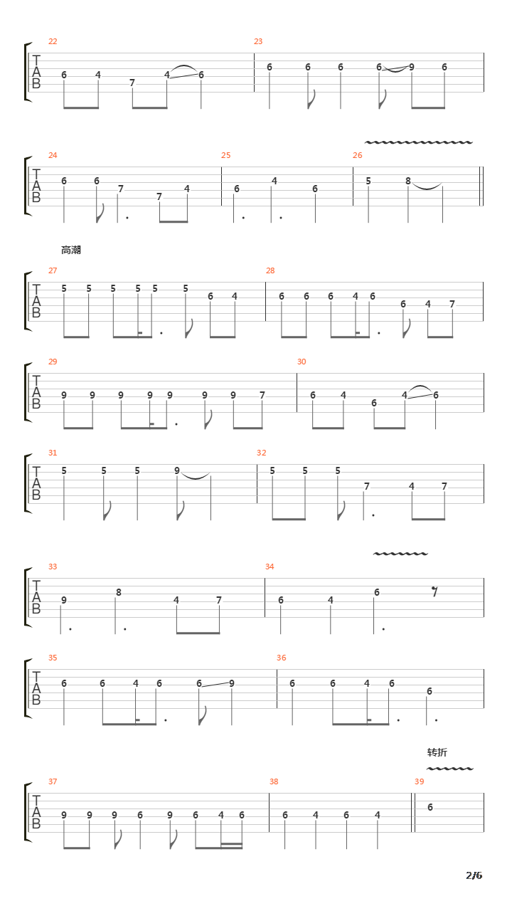 斗战胜佛吉他谱