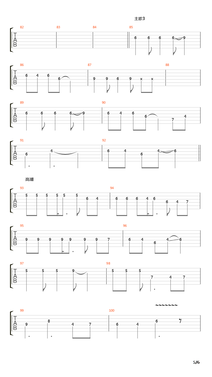 斗战胜佛吉他谱
