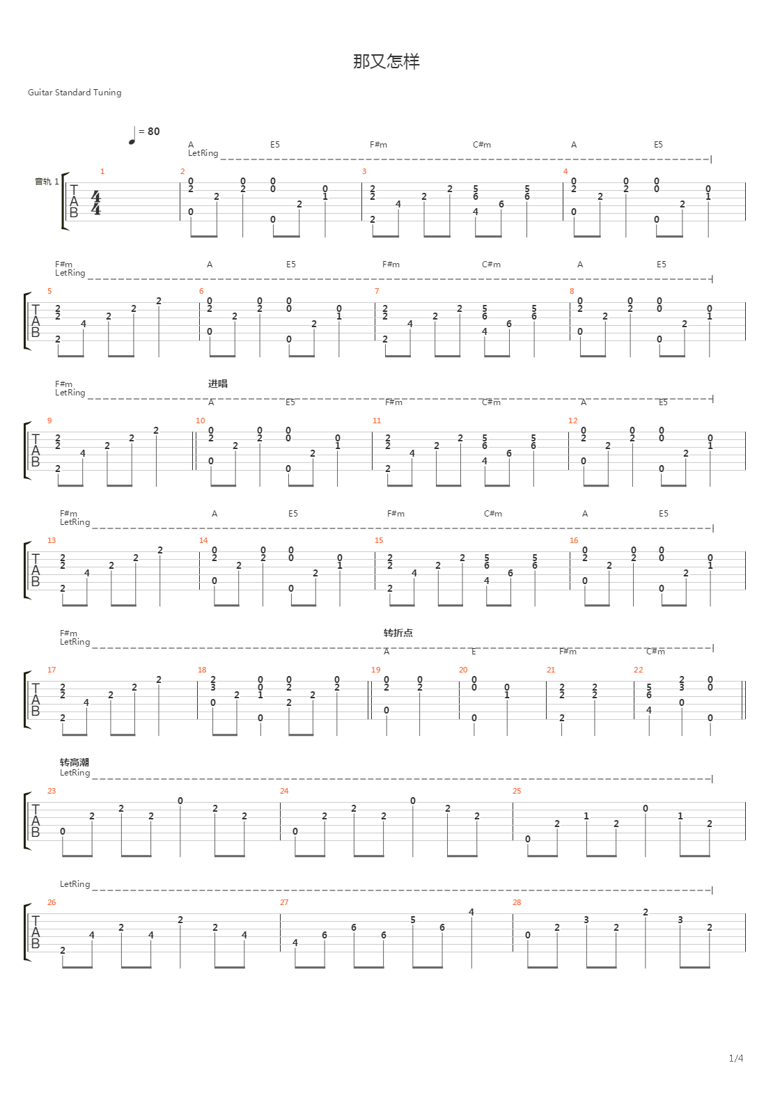 那又怎样吉他谱