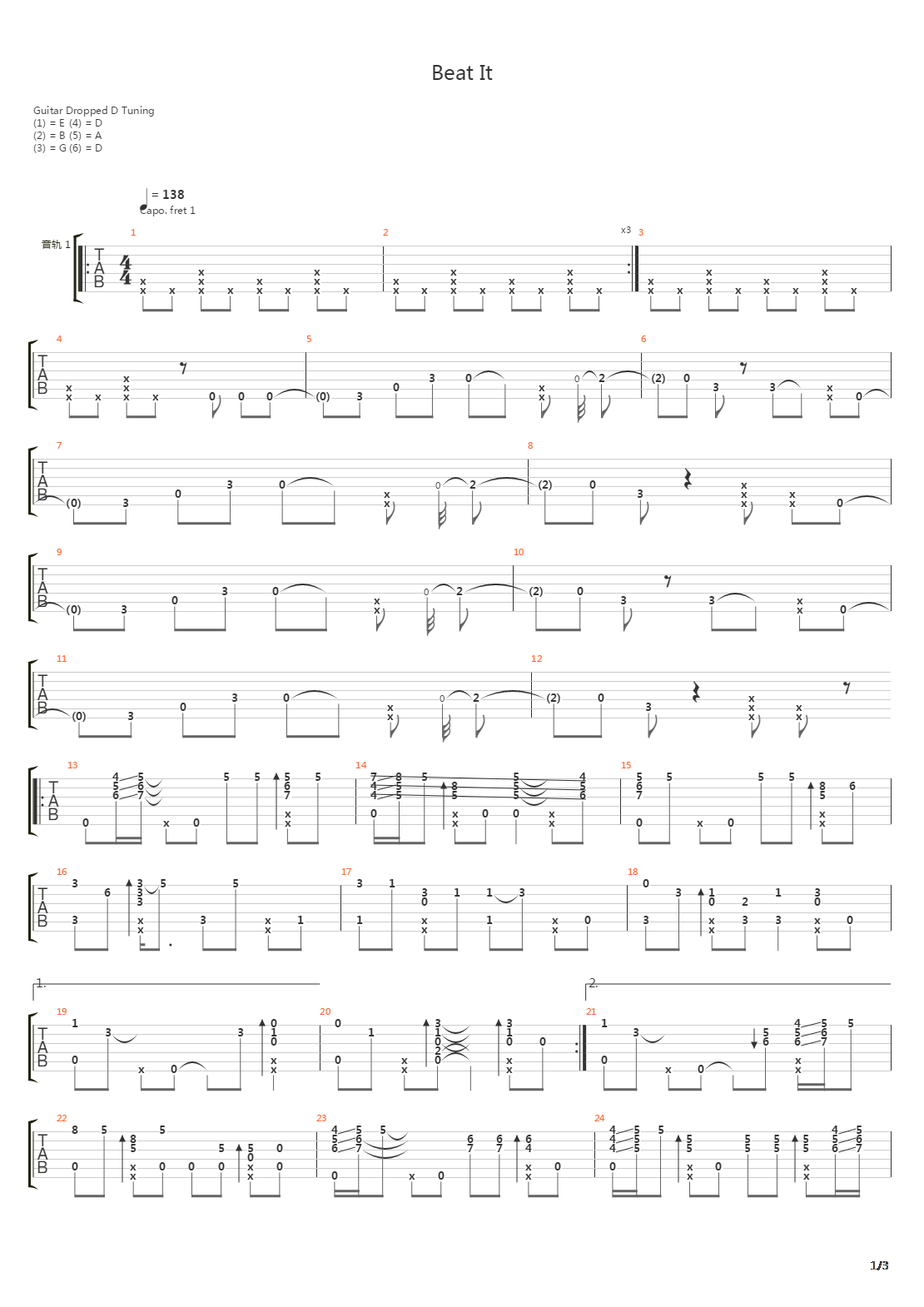 Beat It吉他谱