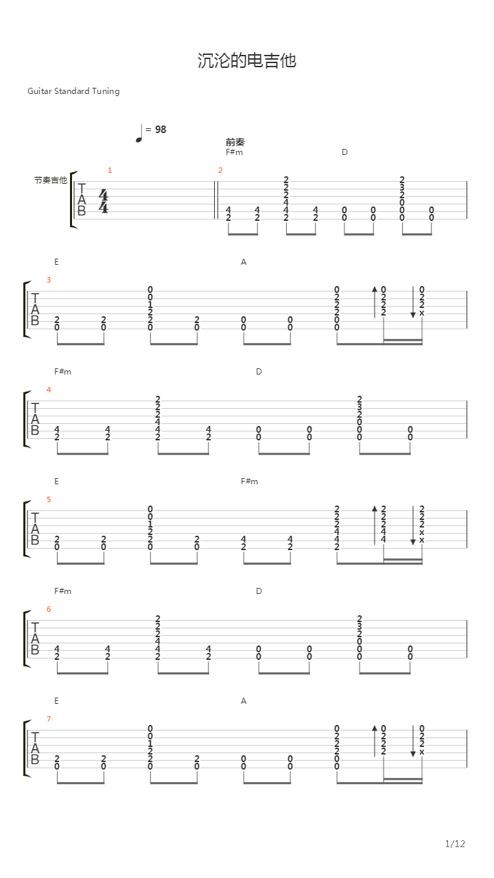 沉沦的电吉他吉他谱