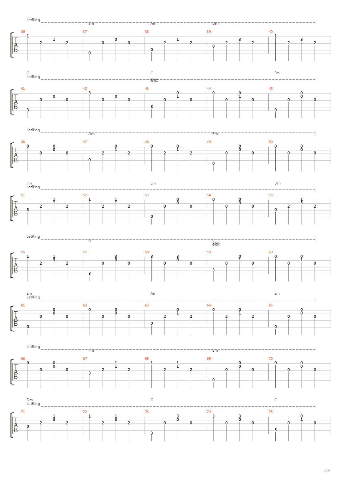 习惯不习惯吉他谱