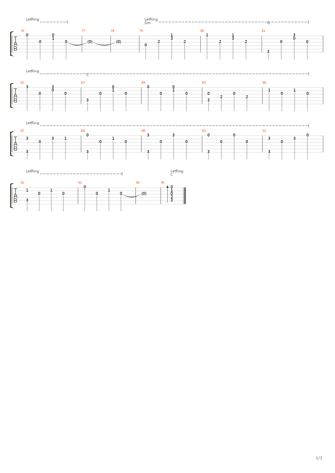 习惯不习惯吉他谱