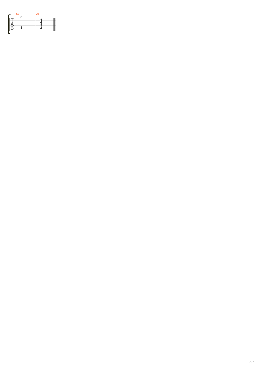 米兰的帕凡舞曲之二吉他谱