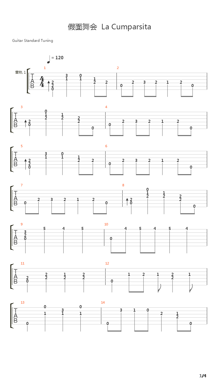 La Cumparsita(假面舞会)吉他谱