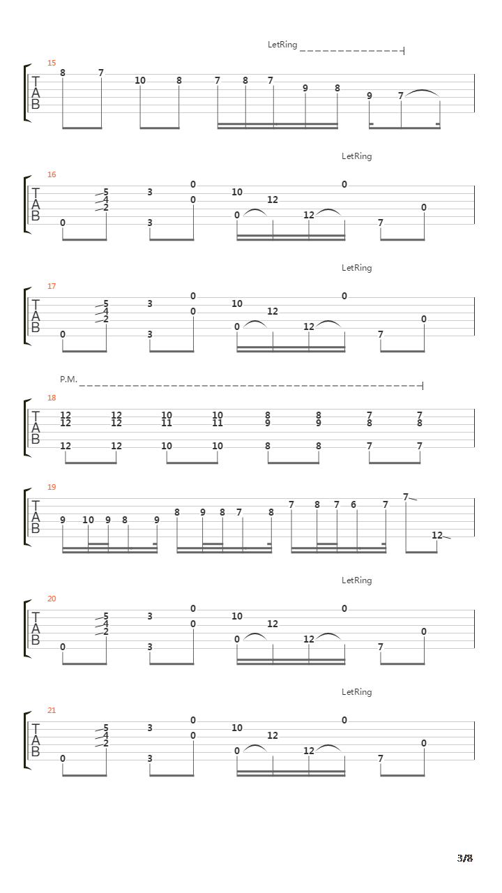 Struttin It吉他谱