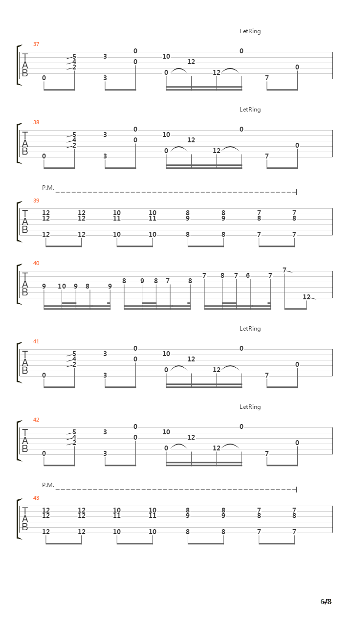 Struttin It吉他谱