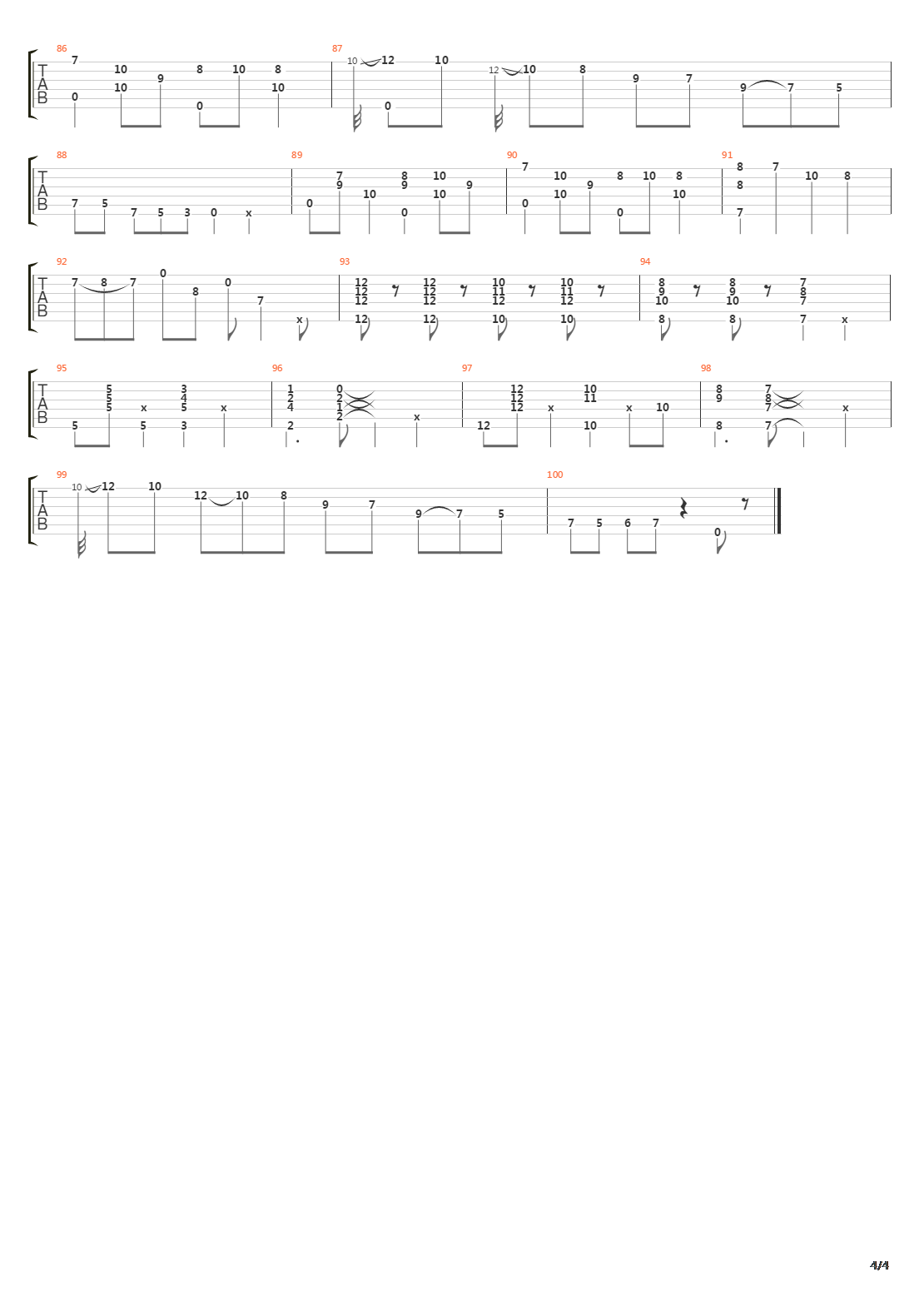 Strutting it吉他谱