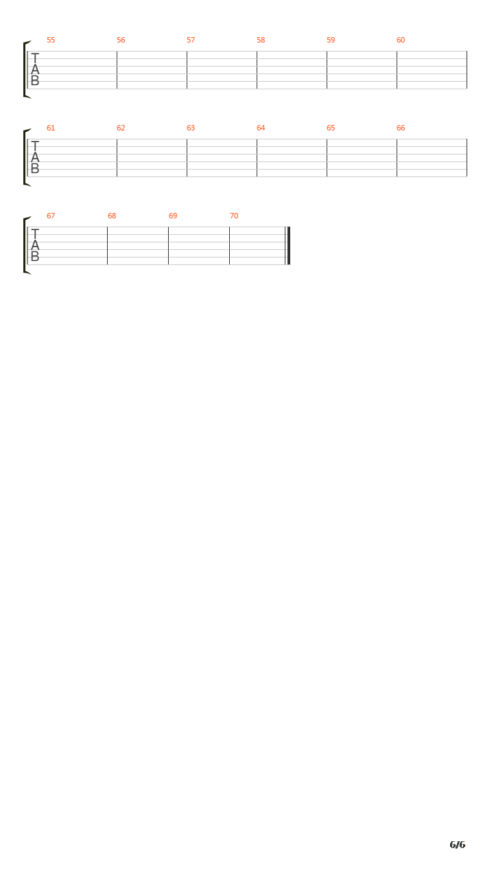 Across The Line吉他谱