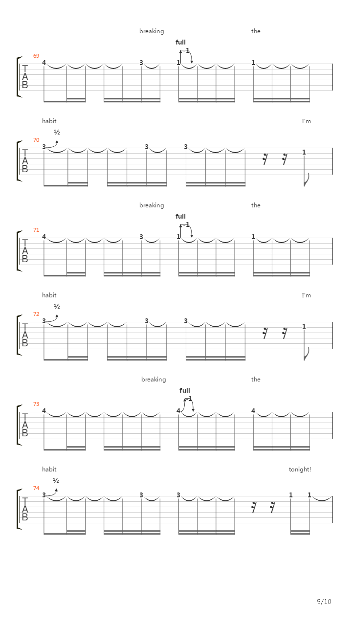 Breaking The Habit吉他谱