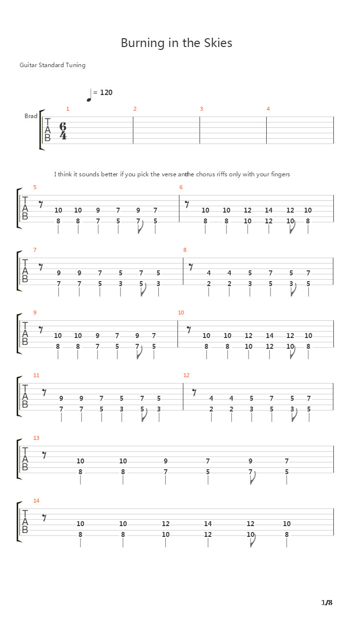 Burning In The Skies吉他谱