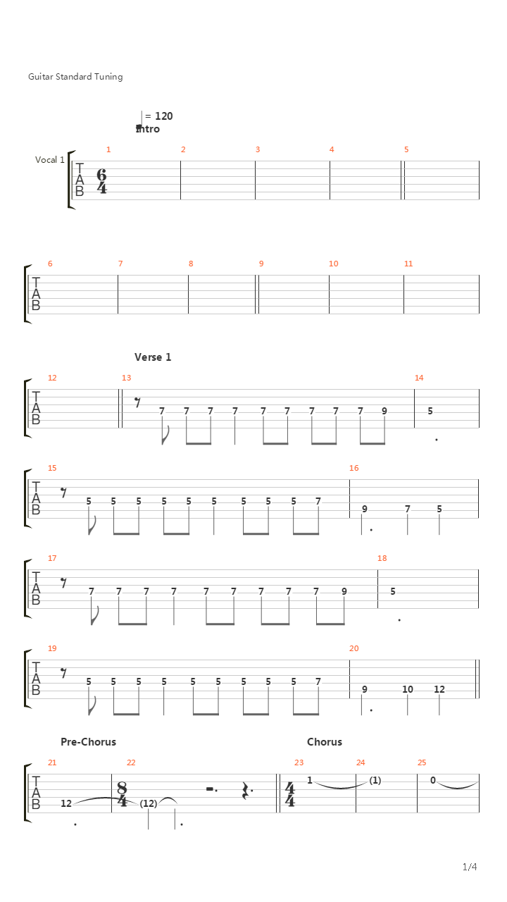 Burning In The Skies吉他谱