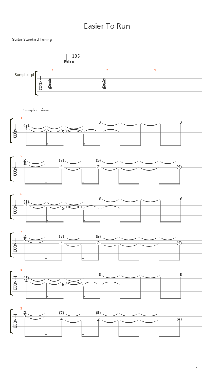 Easier To Run吉他谱