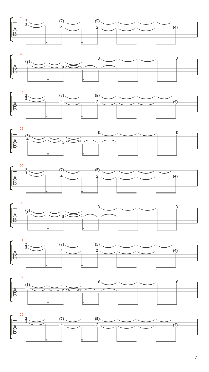 Easier To Run吉他谱