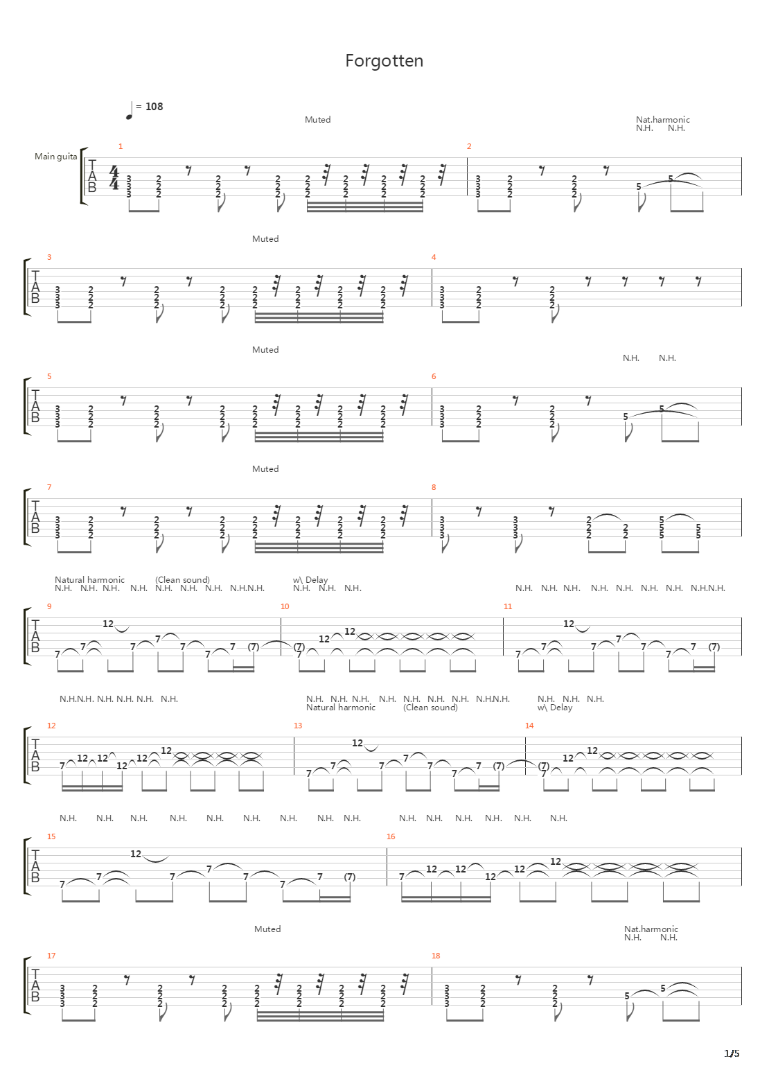 Forgotten吉他谱