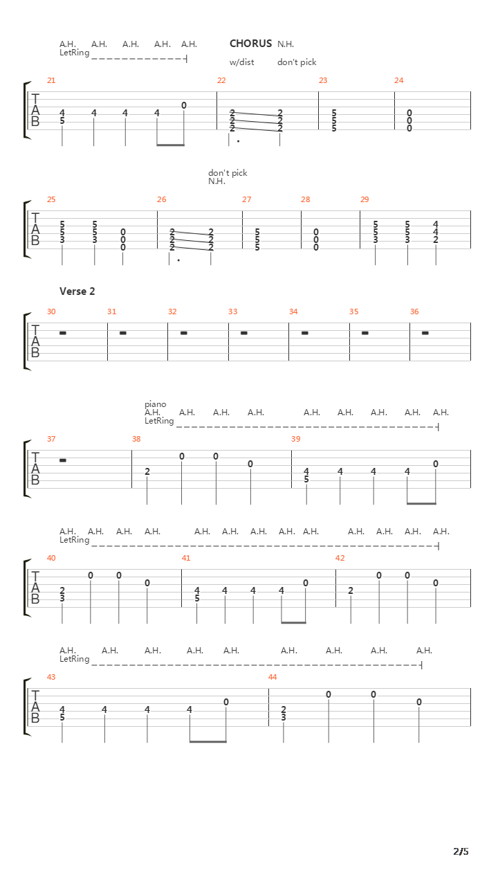 In The End吉他谱