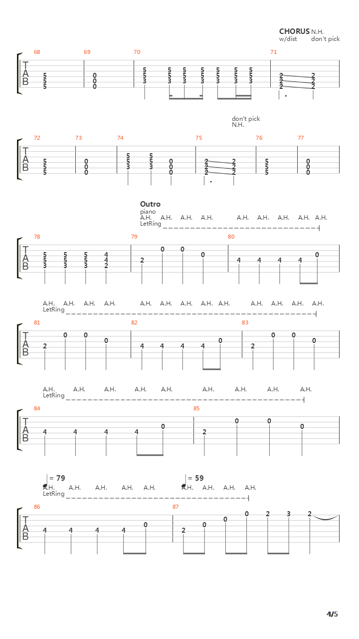 In The End吉他谱