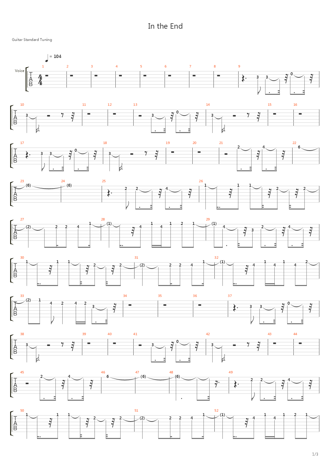 In The End吉他谱