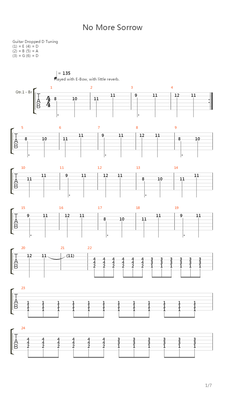 No More Sorrow吉他谱