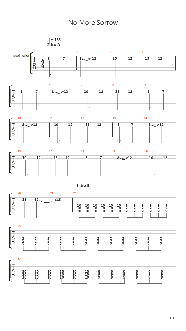 No More Sorrow吉他谱