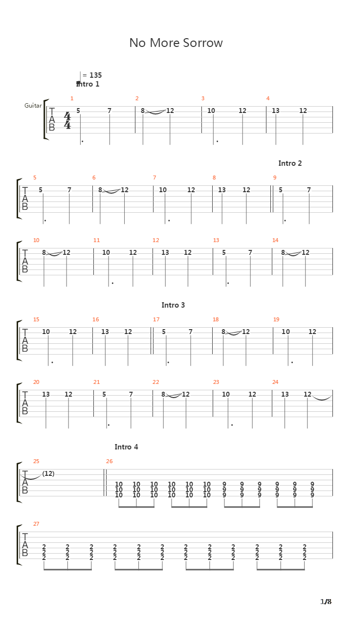 No More Sorrow吉他谱