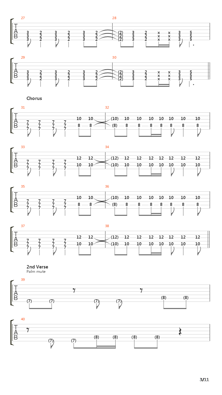 Part Of Me吉他谱