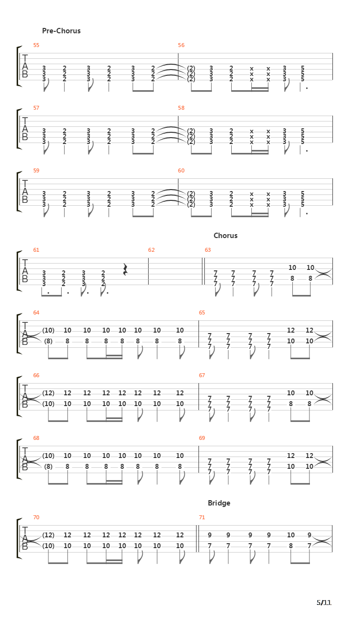 Part Of Me吉他谱