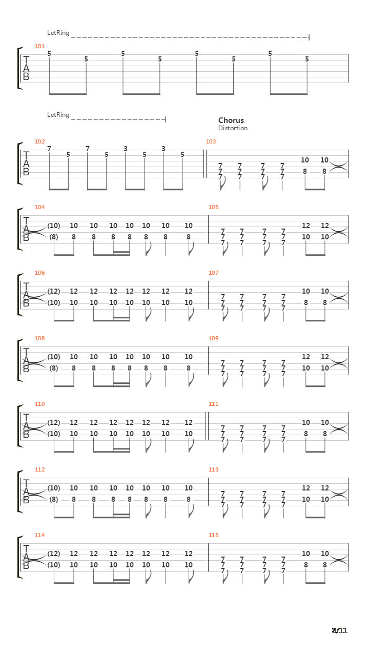 Part Of Me吉他谱