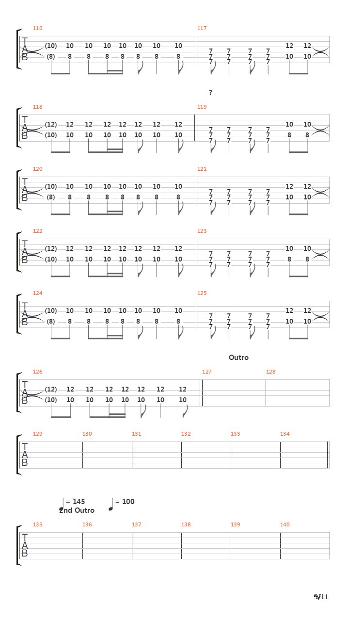 Part Of Me吉他谱