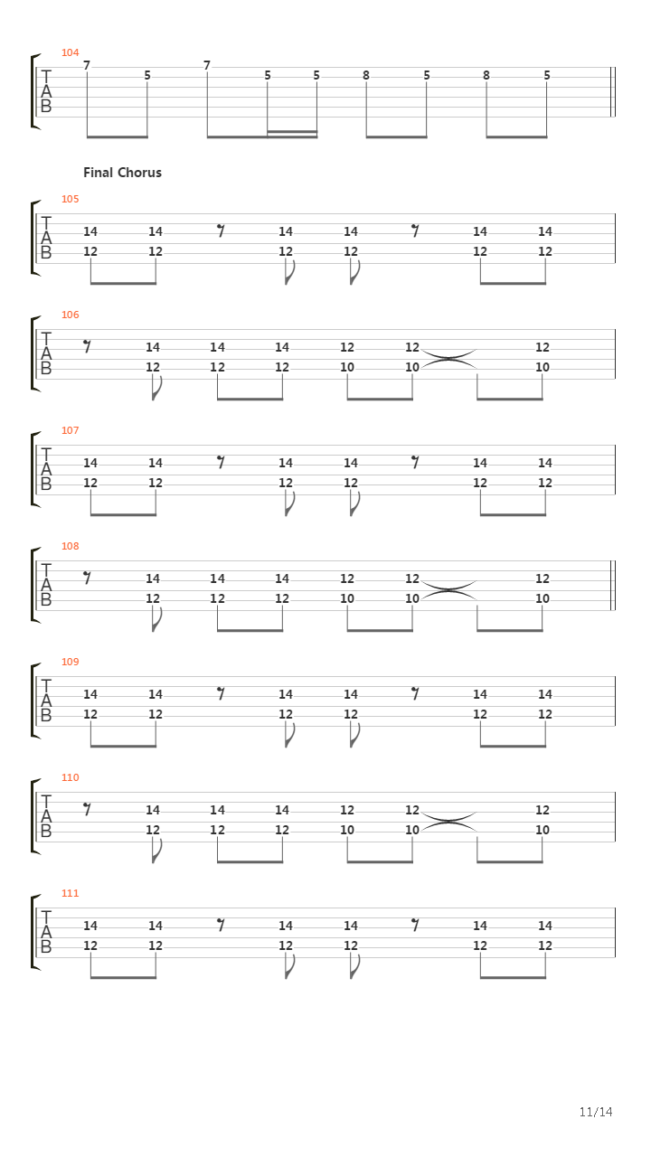 Part Of Me吉他谱