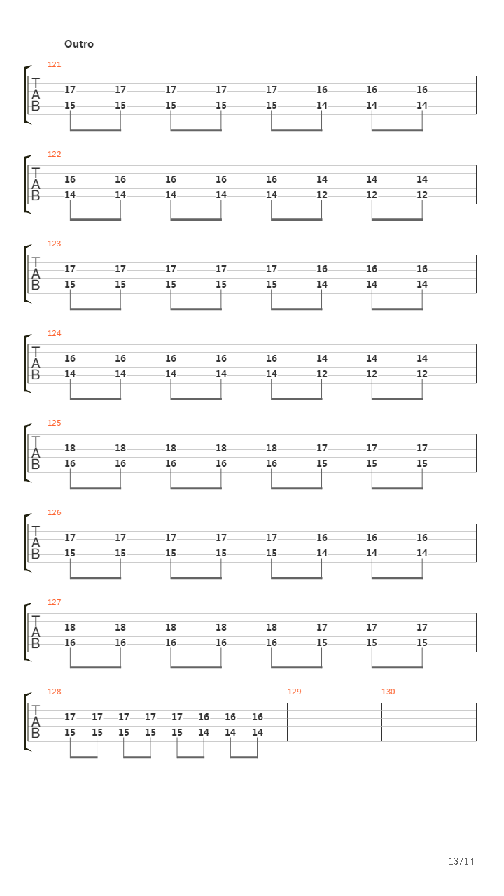 Part Of Me吉他谱