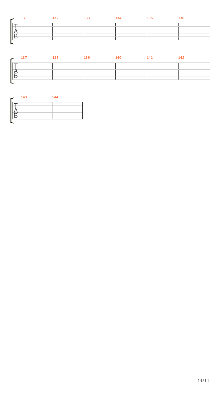 Part Of Me吉他谱