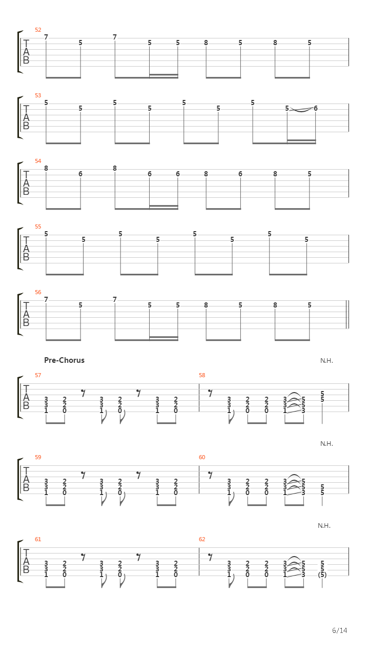 Part Of Me吉他谱