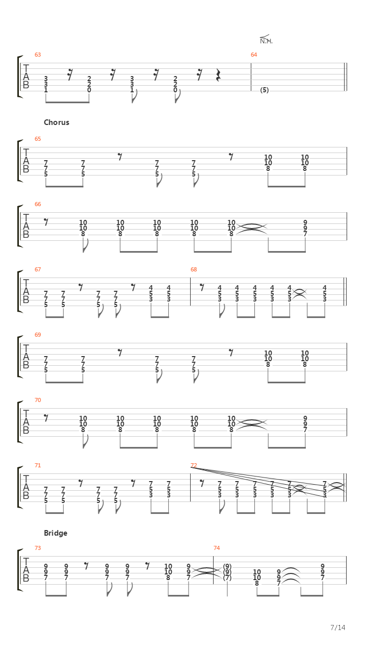 Part Of Me吉他谱