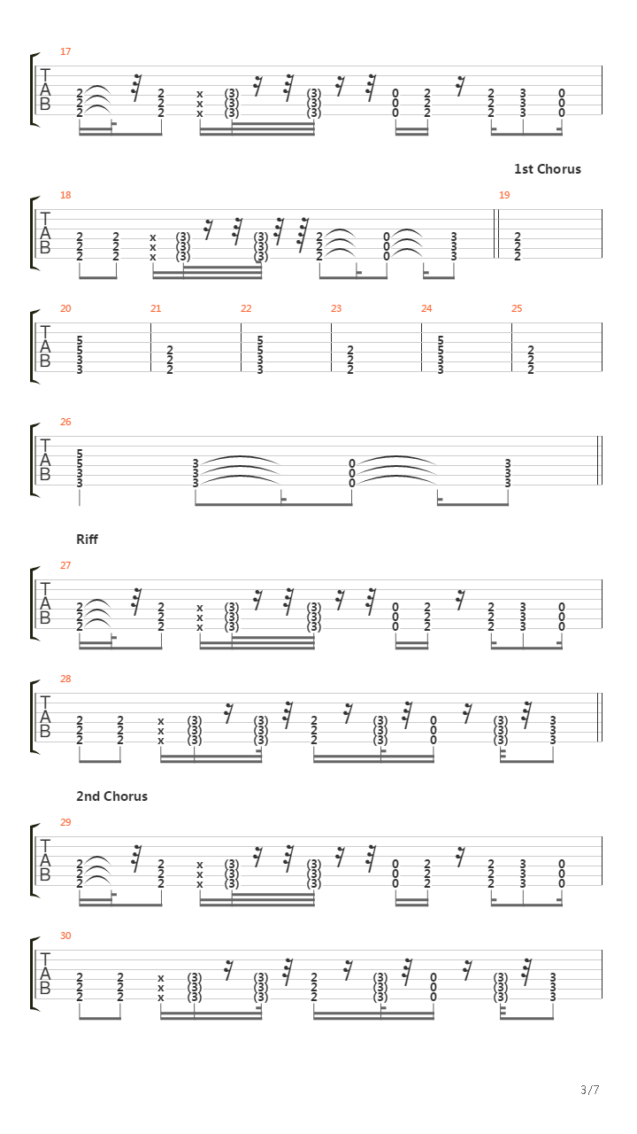 Points Of Authority吉他谱