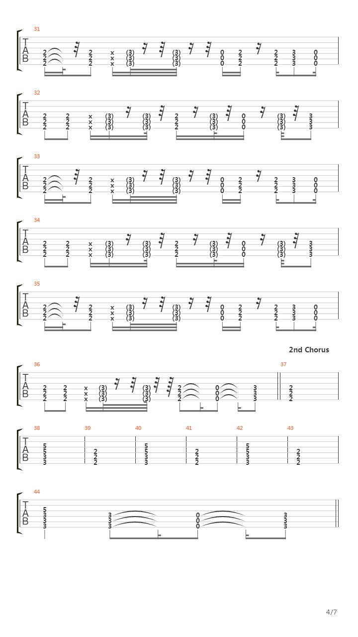 Points Of Authority吉他谱