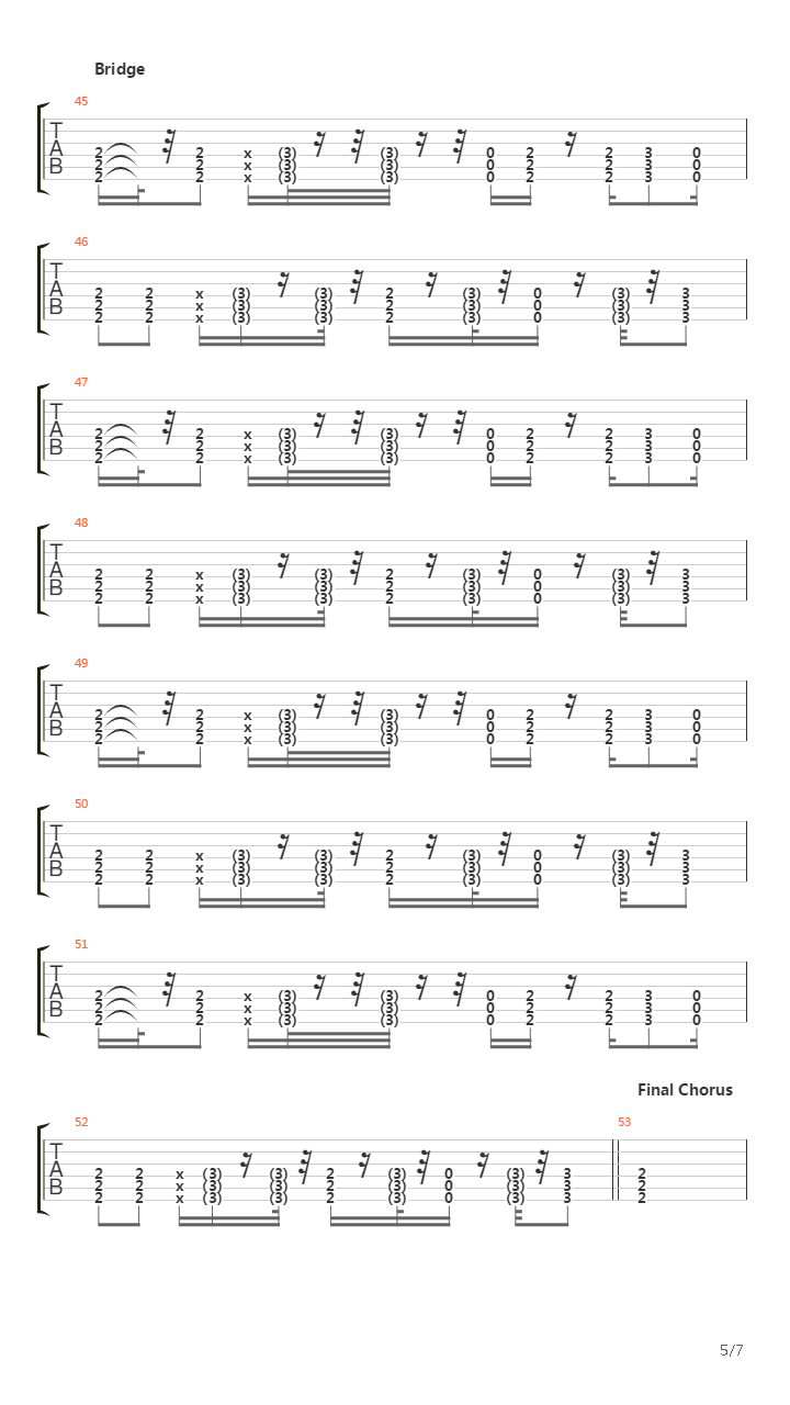 Points Of Authority吉他谱