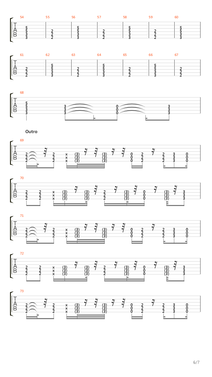 Points Of Authority吉他谱