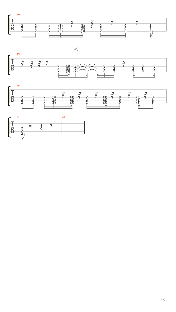 Points Of Authority吉他谱