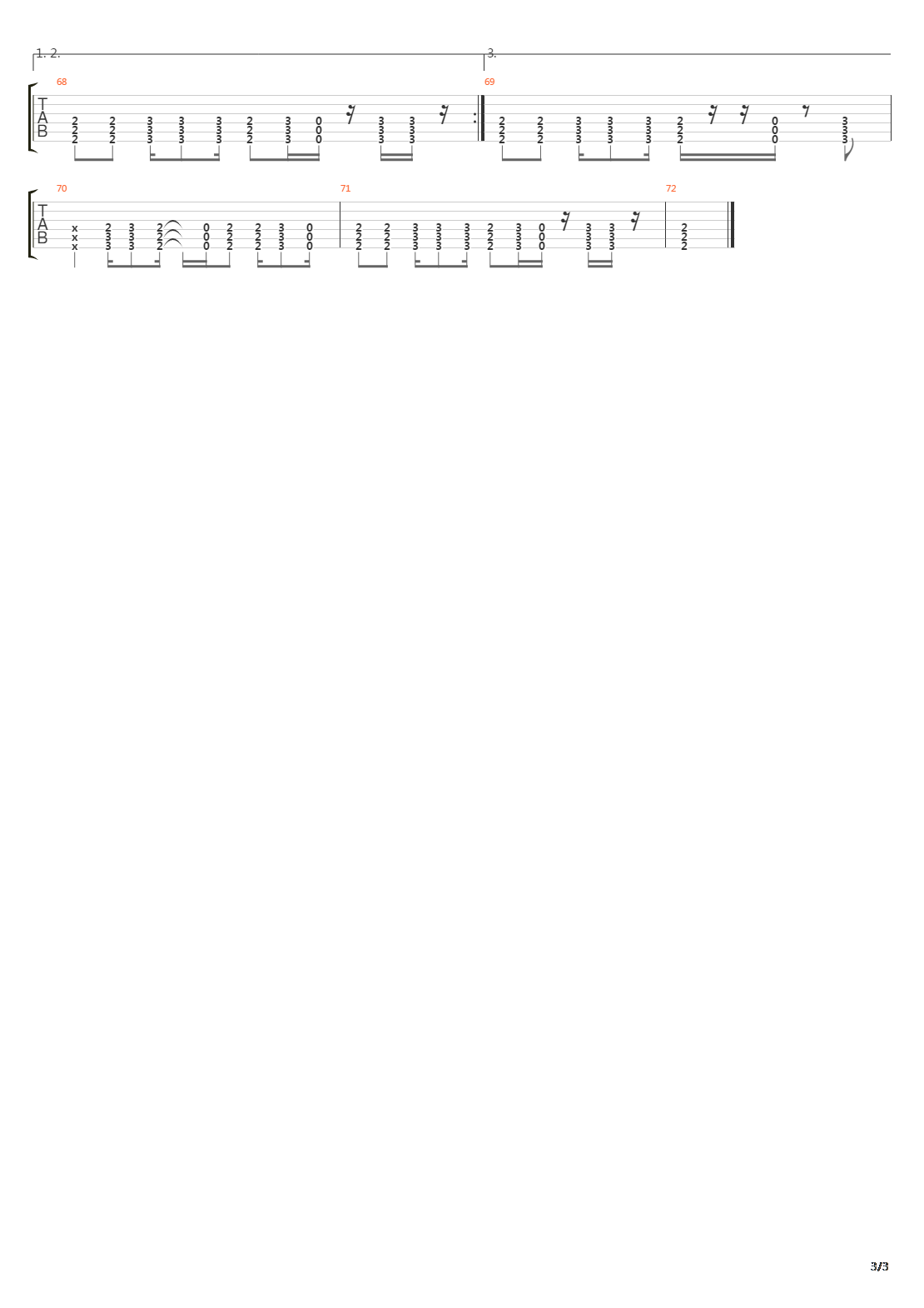 Points Of Authority吉他谱