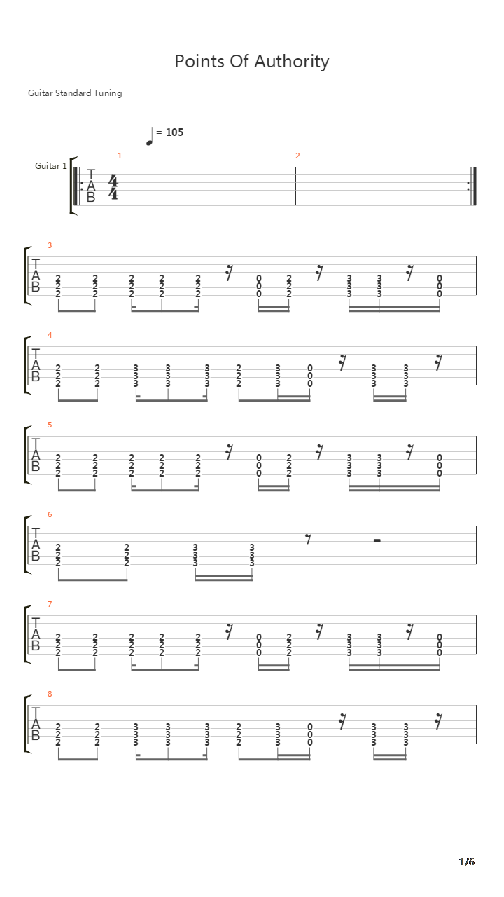 Points Of Authority吉他谱